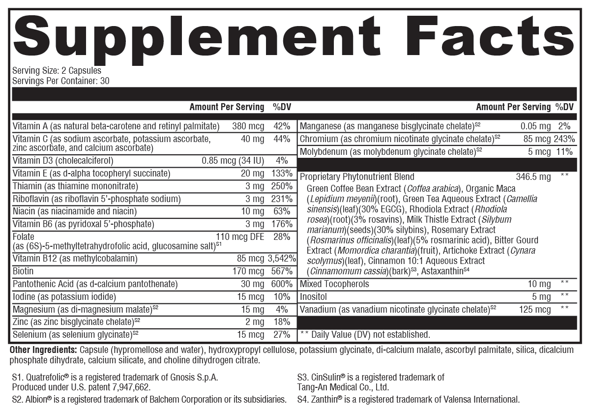 Metabolism BasiX™ 60 Capsules