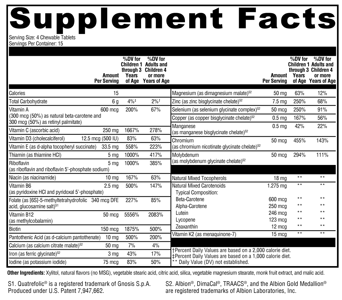 ActivNutrients® Chewable Mixed Berry